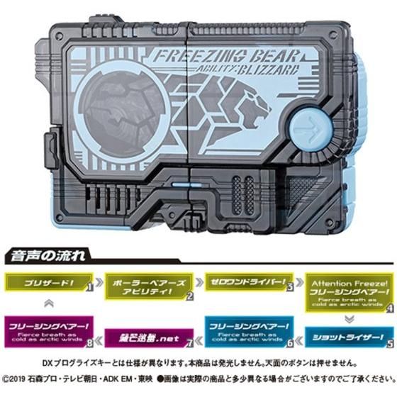 GP Progrise Keys 04